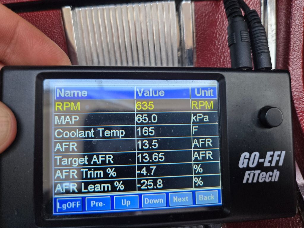 1966 Ford Mustang Coupe