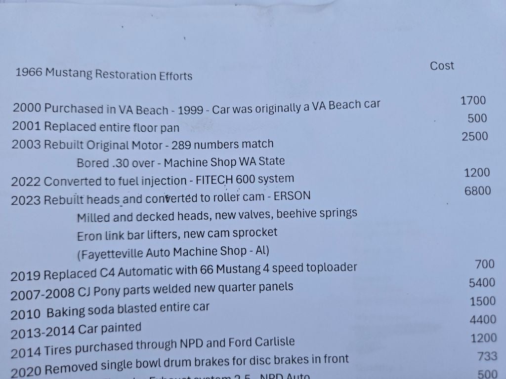 1966 Ford Mustang Coupe