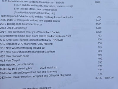 1966 Ford Mustang Coupe