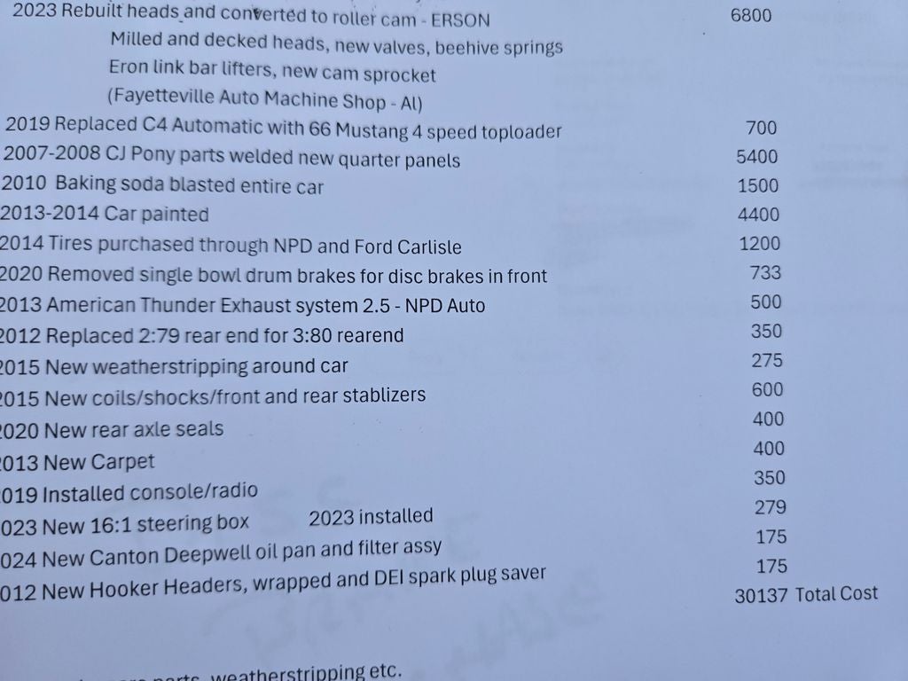 1966 Ford Mustang Coupe