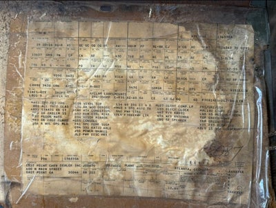 1970 Chevrolet Chevelle SS