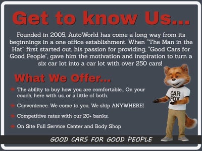 2004 Buick Rendezvous CX