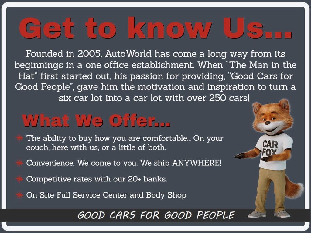 2004 Buick Rendezvous CX