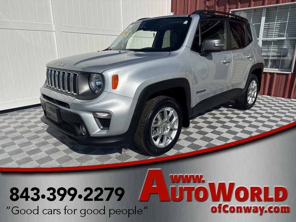 2021 Jeep Renegade Limited