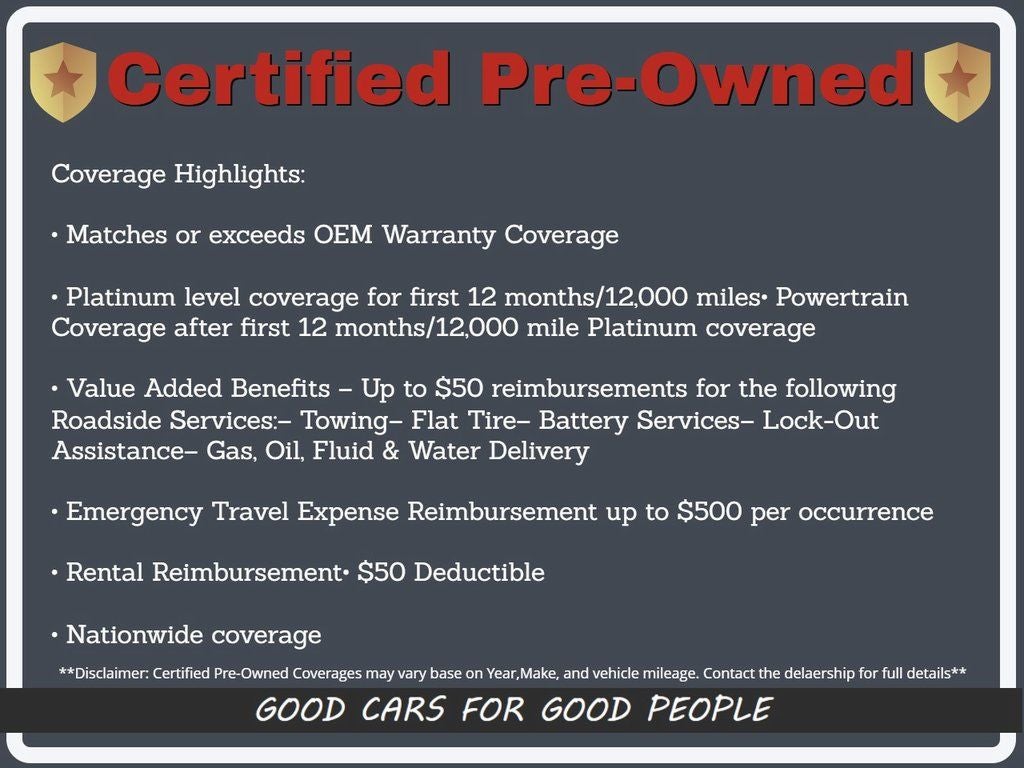 2021 Jeep Renegade Limited